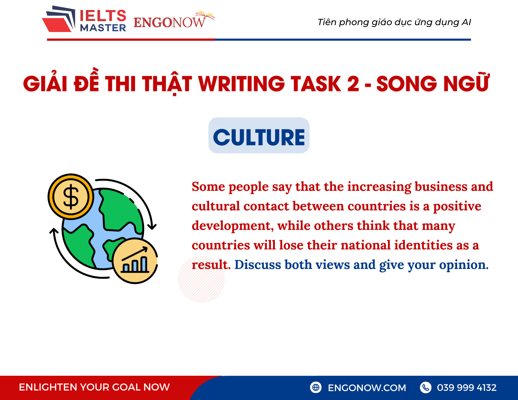 IELTS Writing Task 2