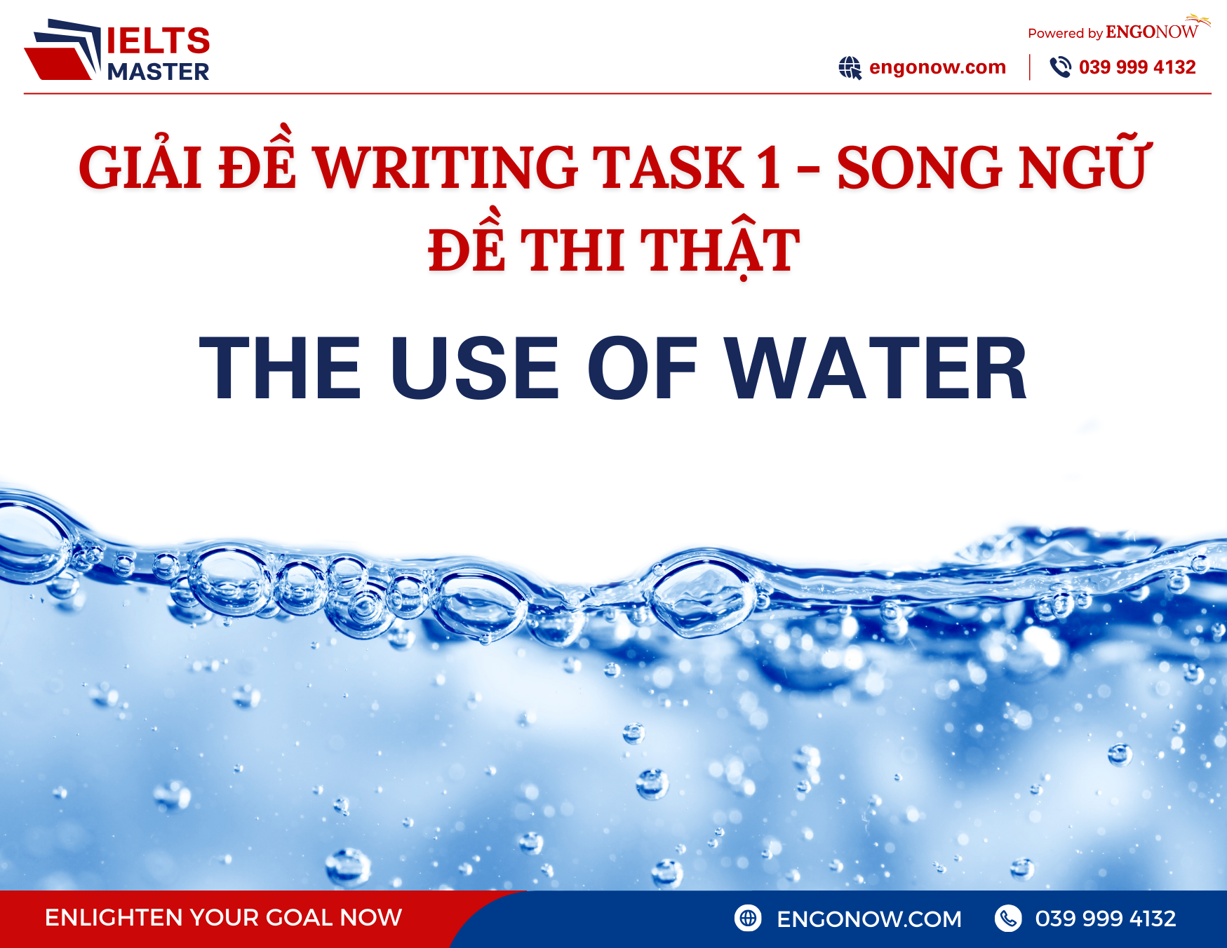 bài mẫu ielts writing task 1